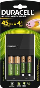 Punjač baterija CEF 14 ( sa 2xAA i 2xAAA baterije ), Duracel